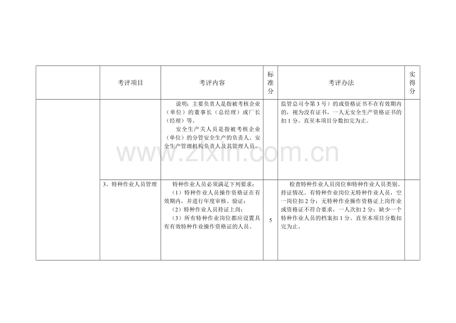 南通市机械企业安全标准化安全管理自评及评审表.docx_第2页