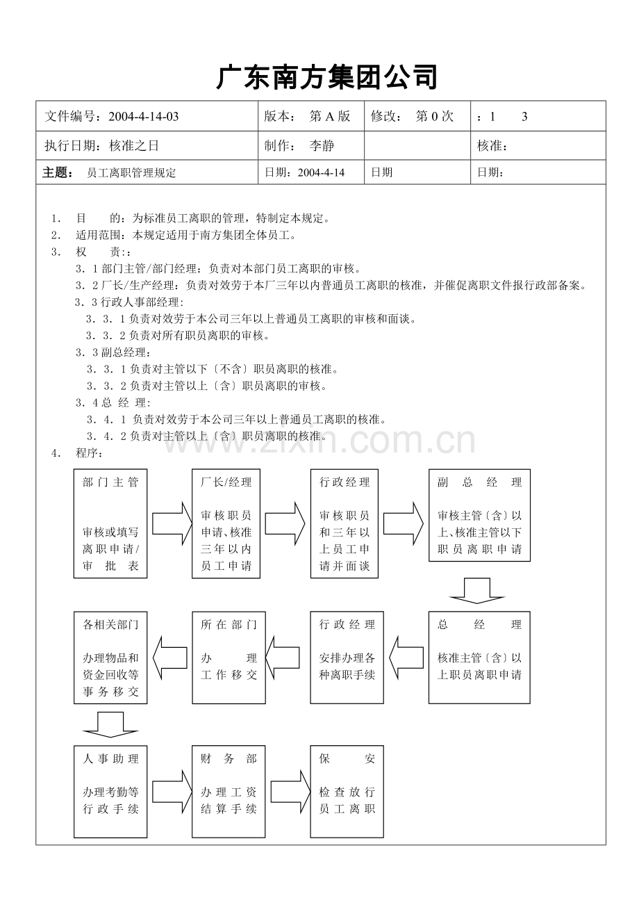 ××集团公司员工离职管理规定.docx_第1页