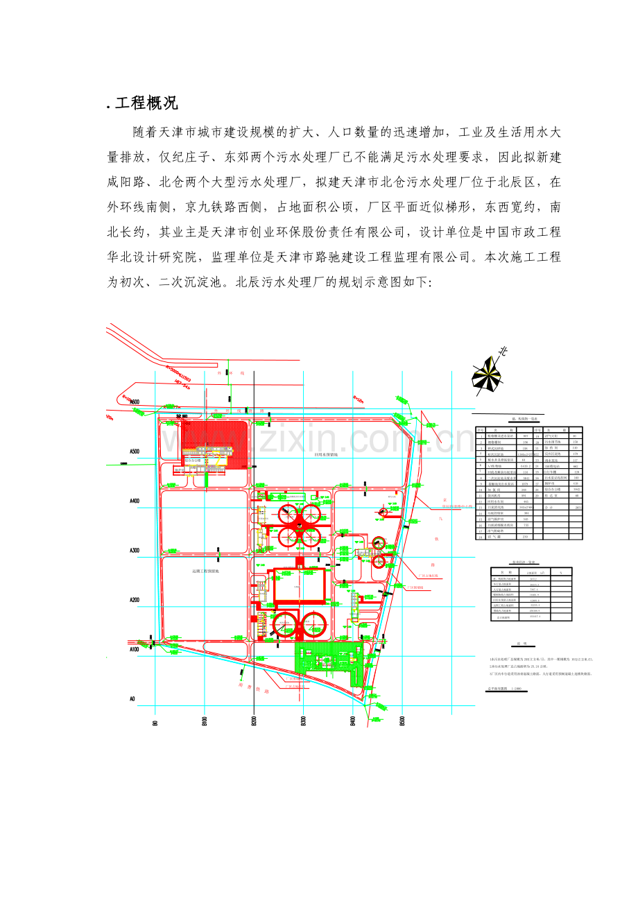 天海污北仓污水处理厂工程施工组织设计方案.docx_第1页