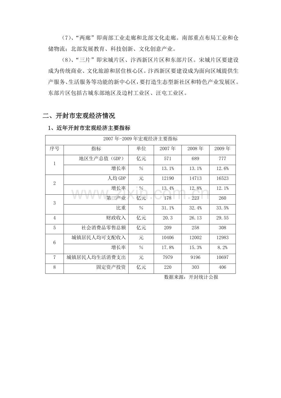 开封市房地产市场报告.docx_第3页