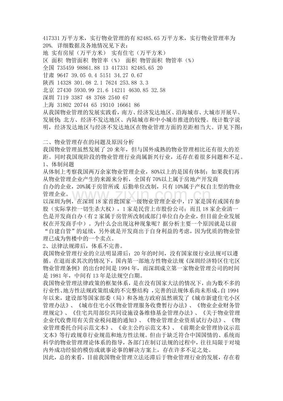 我国物业管理的现状、问题与对策.docx_第2页