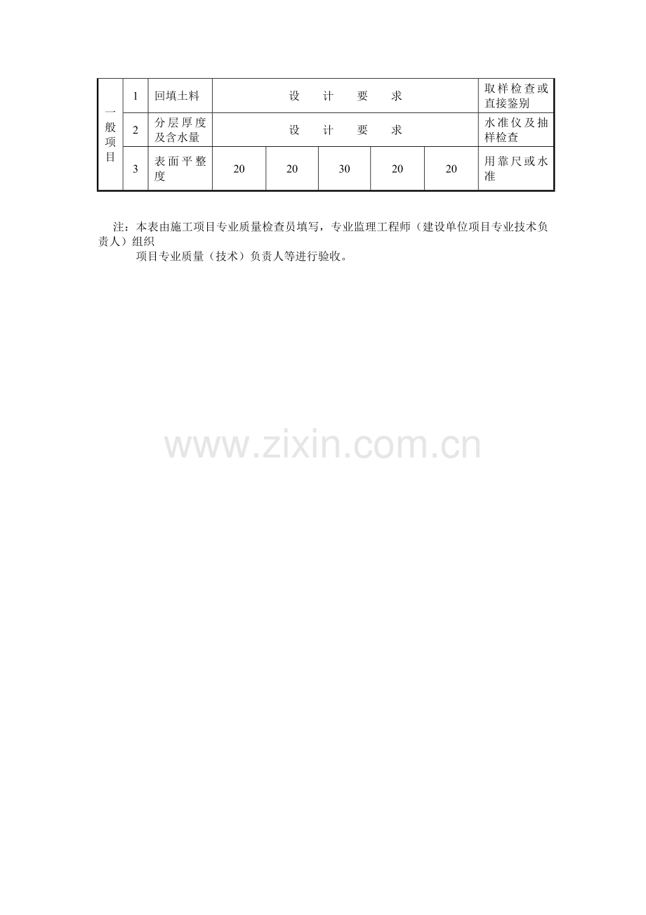 土方回填工程检验批质量验收记录.docx_第3页