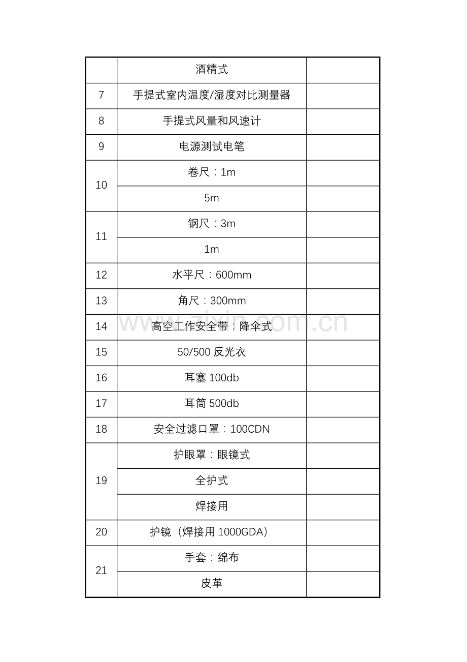 成立物业管理处具备的文件资料.docx_第3页