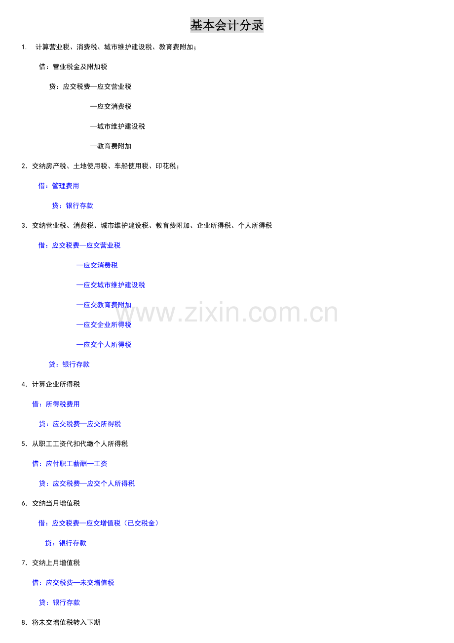 常用会计分录.doc_第1页