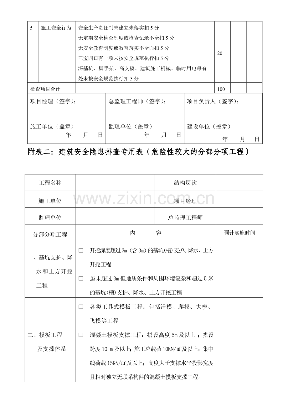 工程施工现场安全隐患排查专用表.docx_第2页