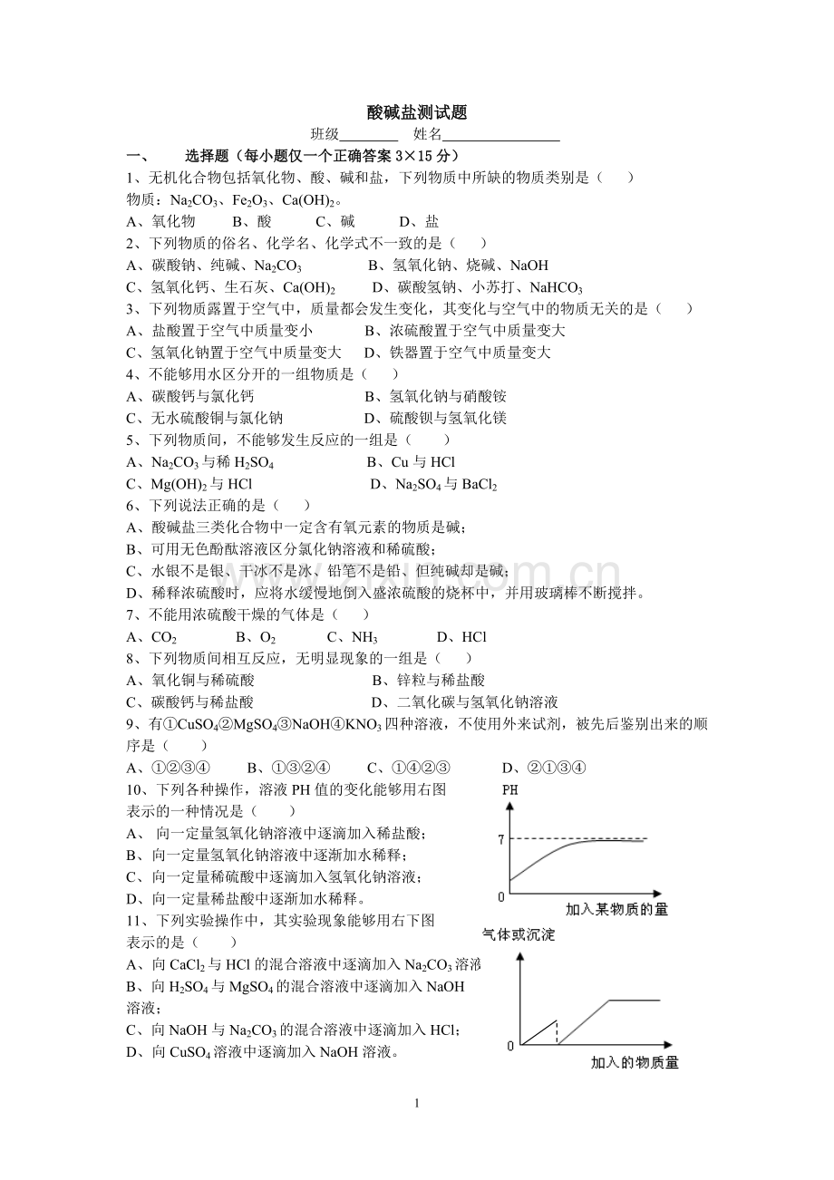 酸碱盐测试题.doc_第1页