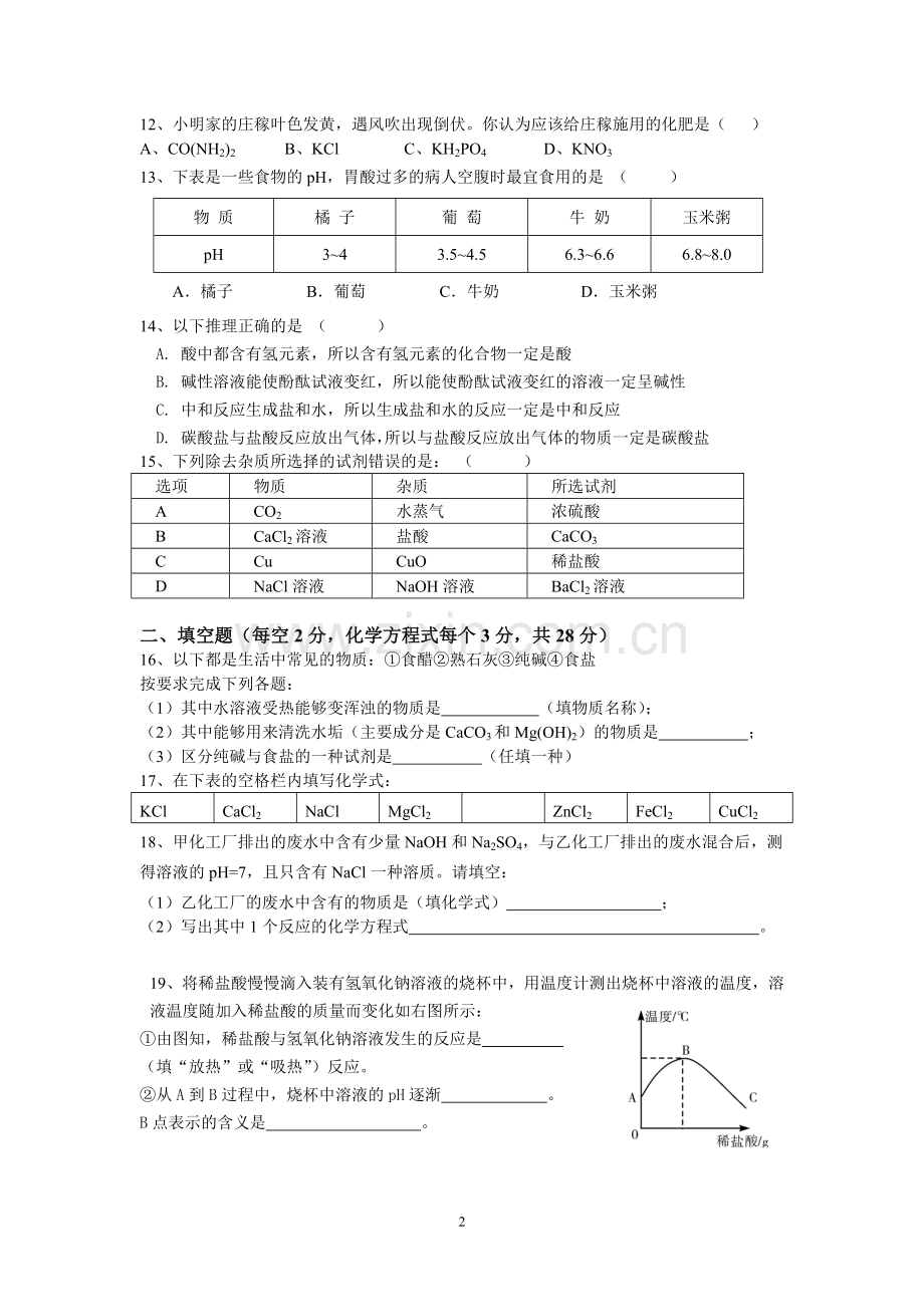 酸碱盐测试题.doc_第2页