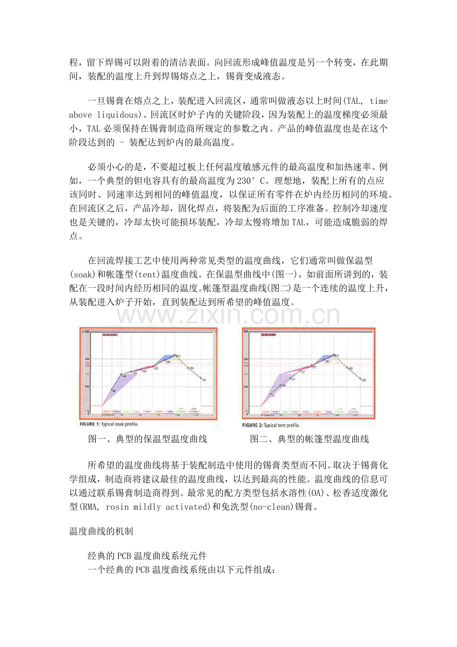 回流焊接工艺的经典PCB温度曲线.docx_第2页