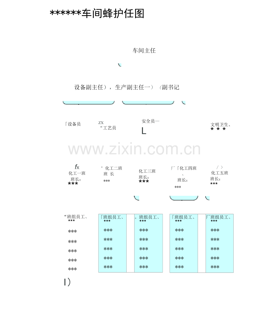 车间安全生产责任制.docx_第1页