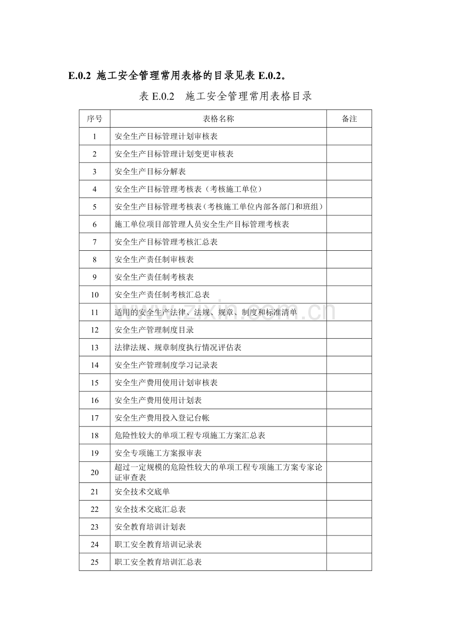 安全表格(水利施工全套).docx_第1页