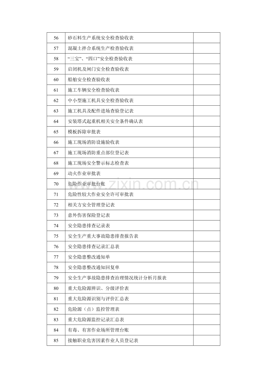 安全表格(水利施工全套).docx_第3页