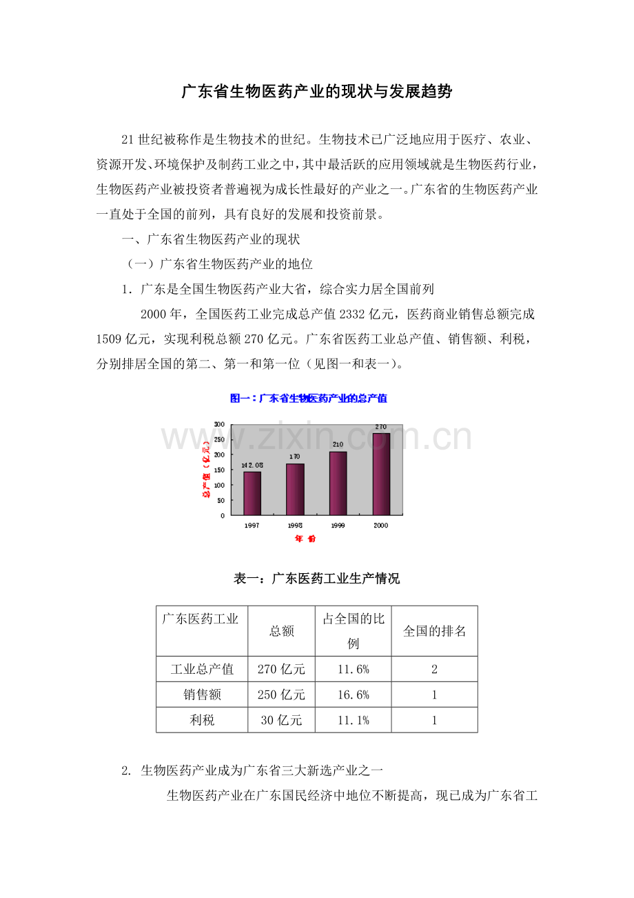 广东省生物医药产业的现状与发展趋势.docx_第1页