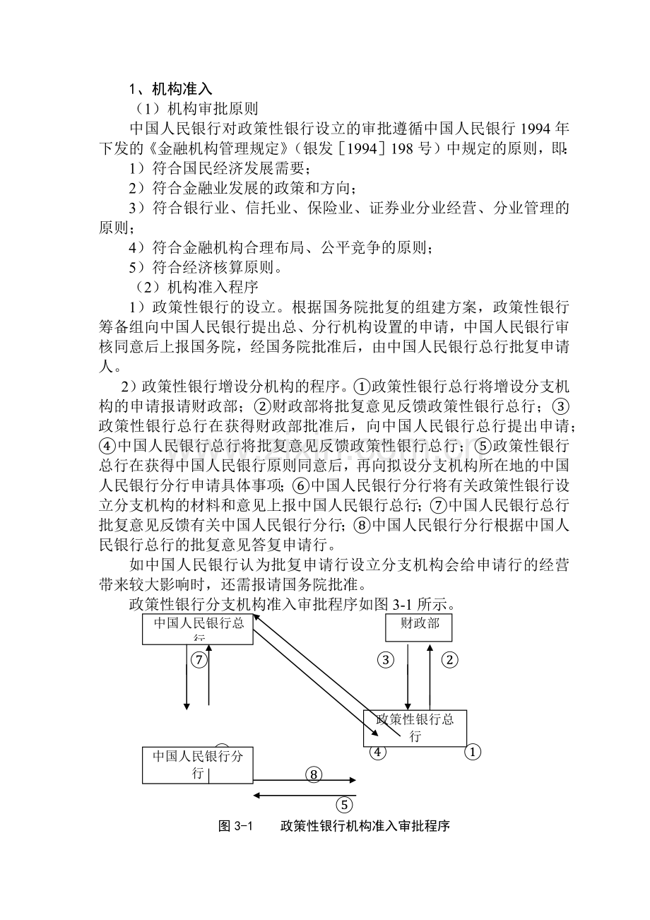 各类金融机构的监管(1).docx_第2页