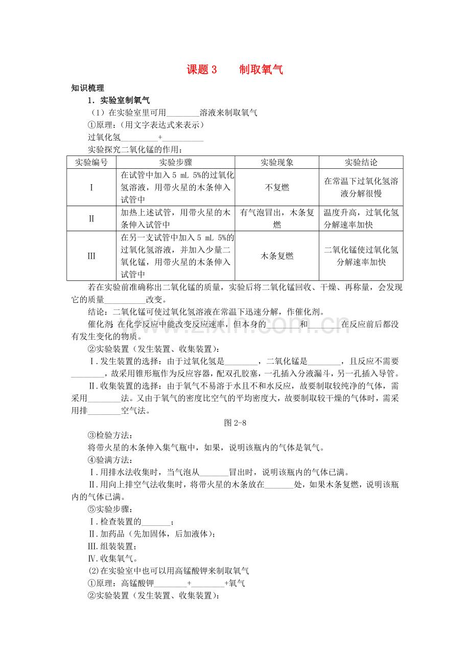 中考化学考点知识梳理与疑难突破 第二单元课题3 制取氧气.doc_第1页