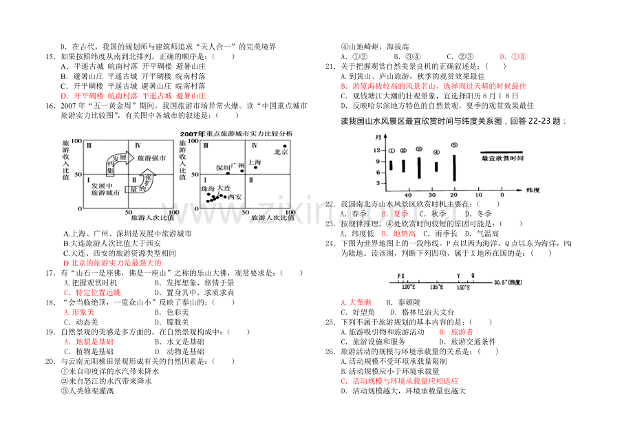 旅游地理考试试卷( 7页).docx_第2页