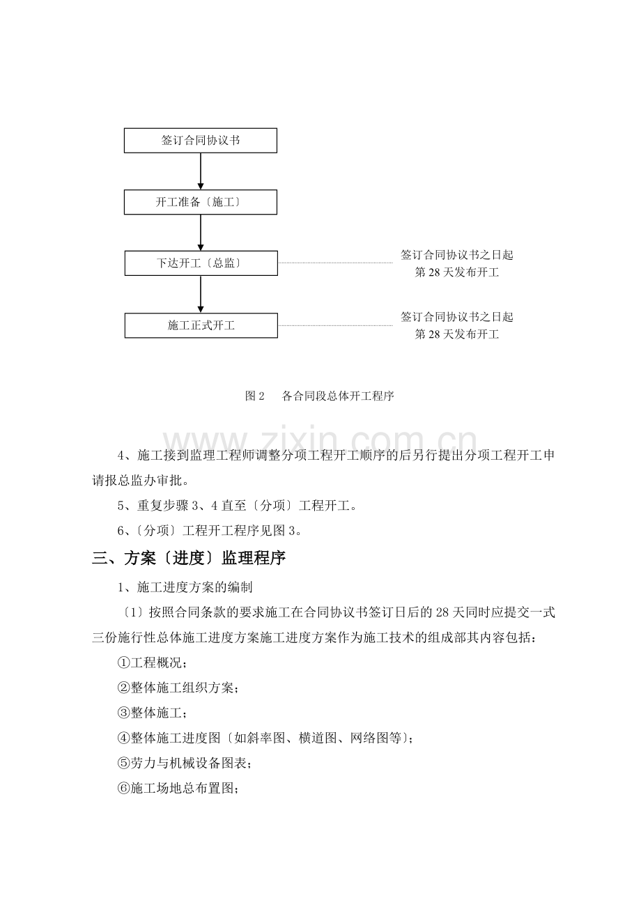 遂资眉高速公路眉山段土建工程监理管理程序.doc_第3页