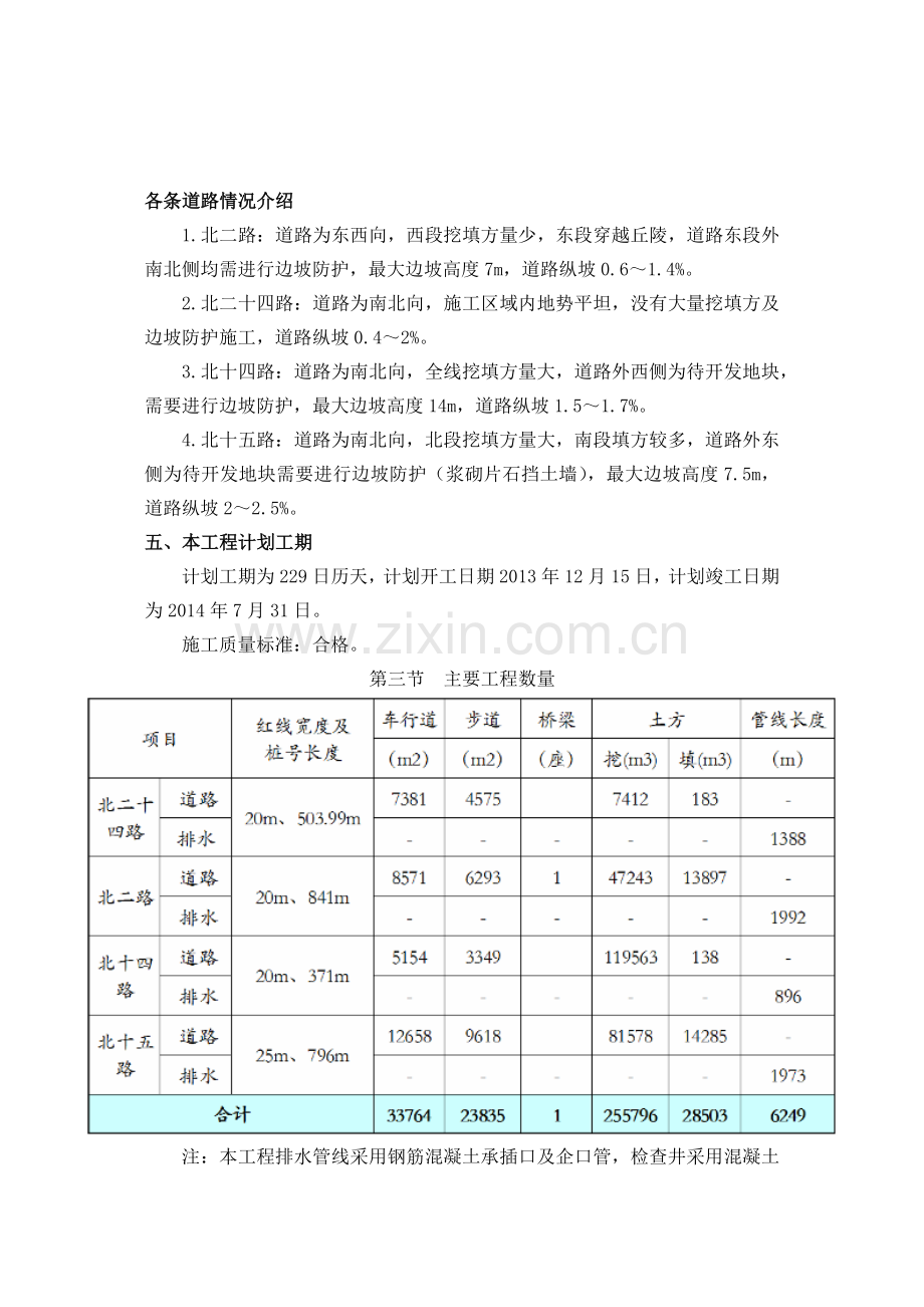 市政工程监理细则.docx_第3页