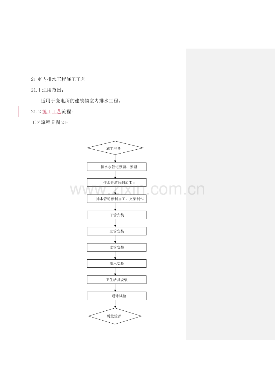 室内排水工程施工工艺.docx_第1页