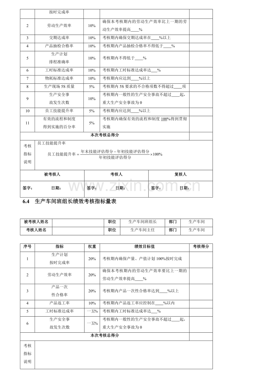 印刷生产工艺人员绩效考核.docx_第2页