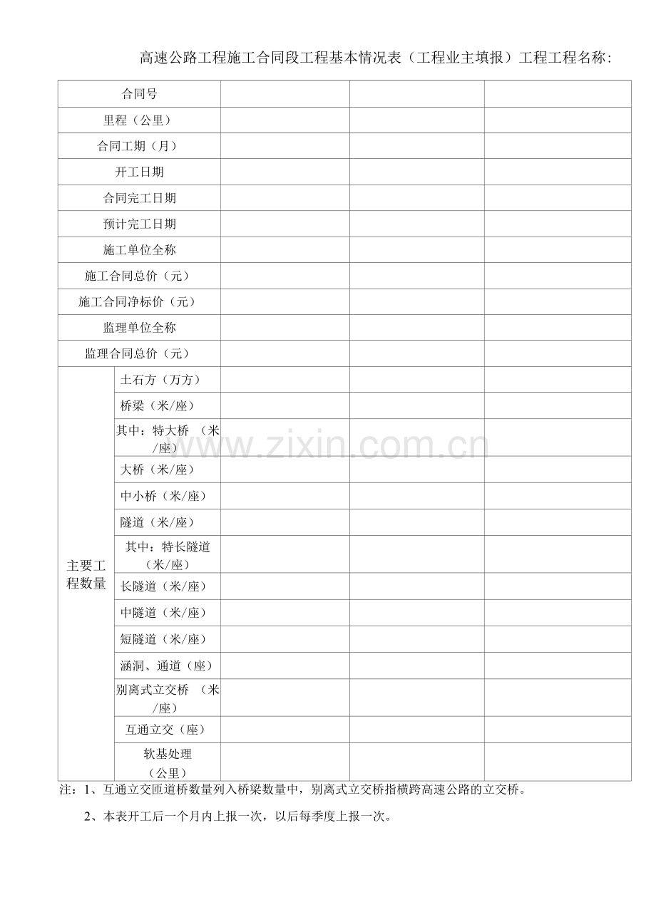 高速公路项目施工合同段工程基本情况表.docx_第1页