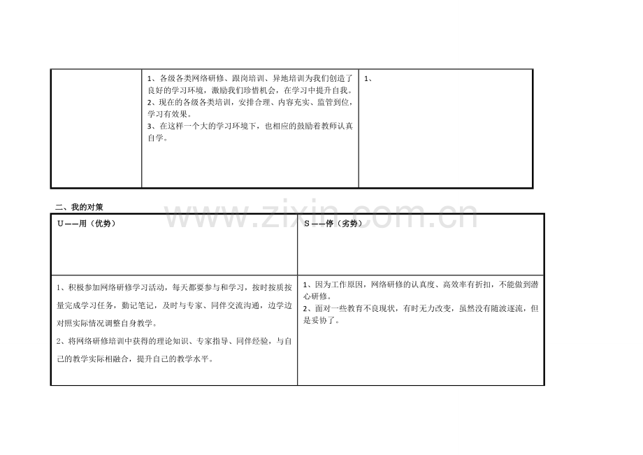 湖北省宜昌市猇亭区郭玲：个人自我诊断SWOT分析表.doc_第2页