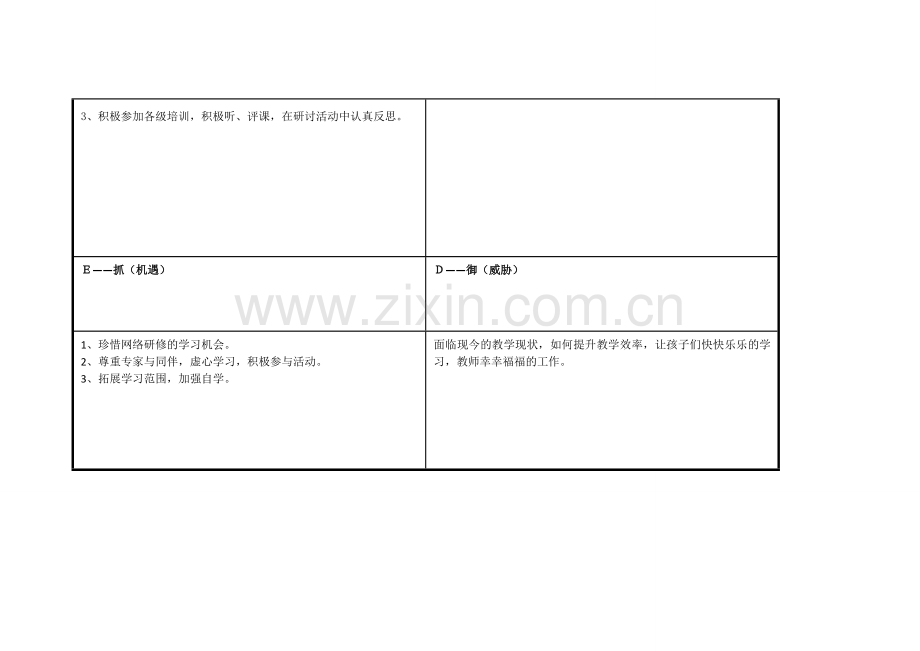 湖北省宜昌市猇亭区郭玲：个人自我诊断SWOT分析表.doc_第3页