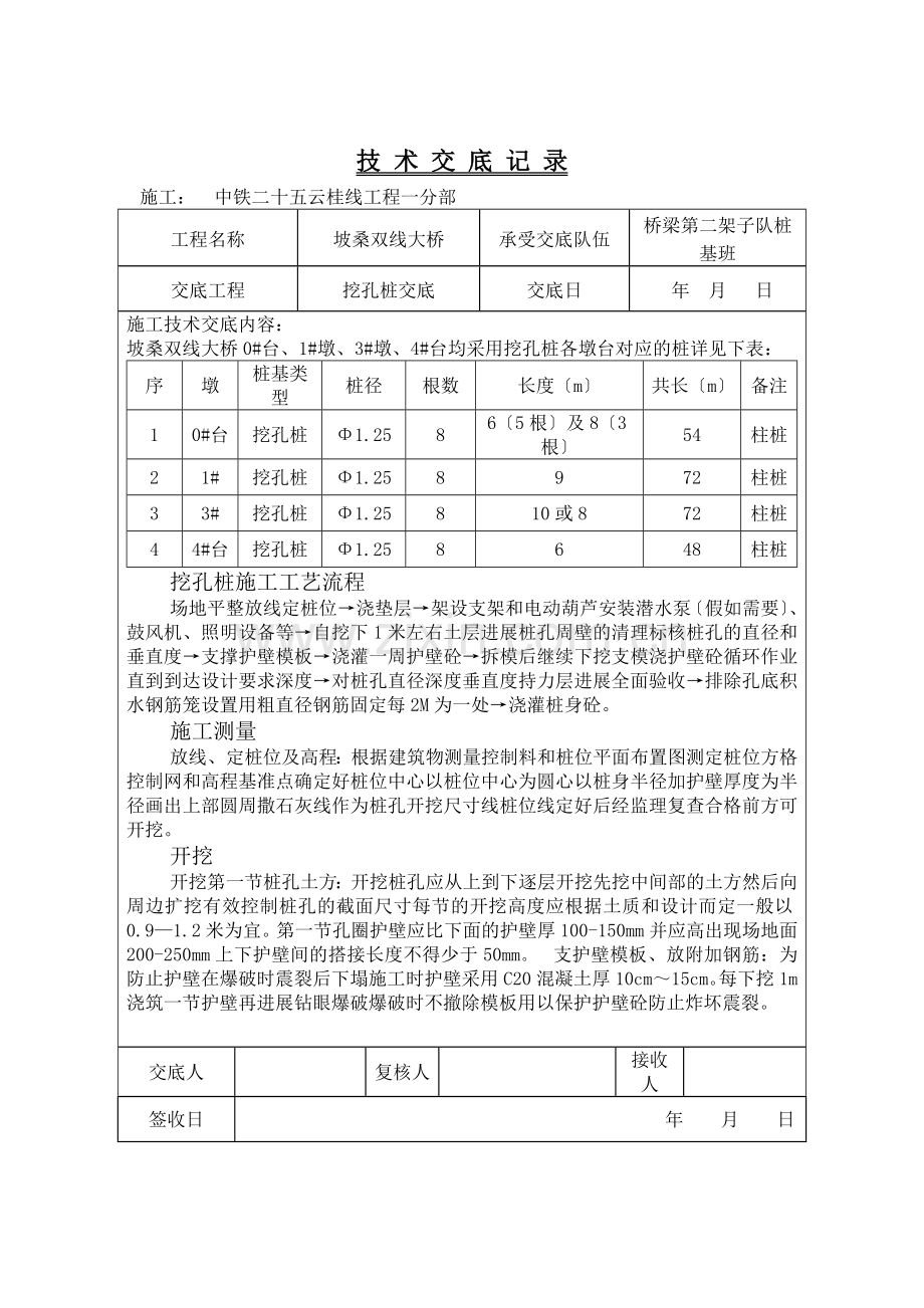 双线大桥挖孔桩技术交底记录.doc_第1页