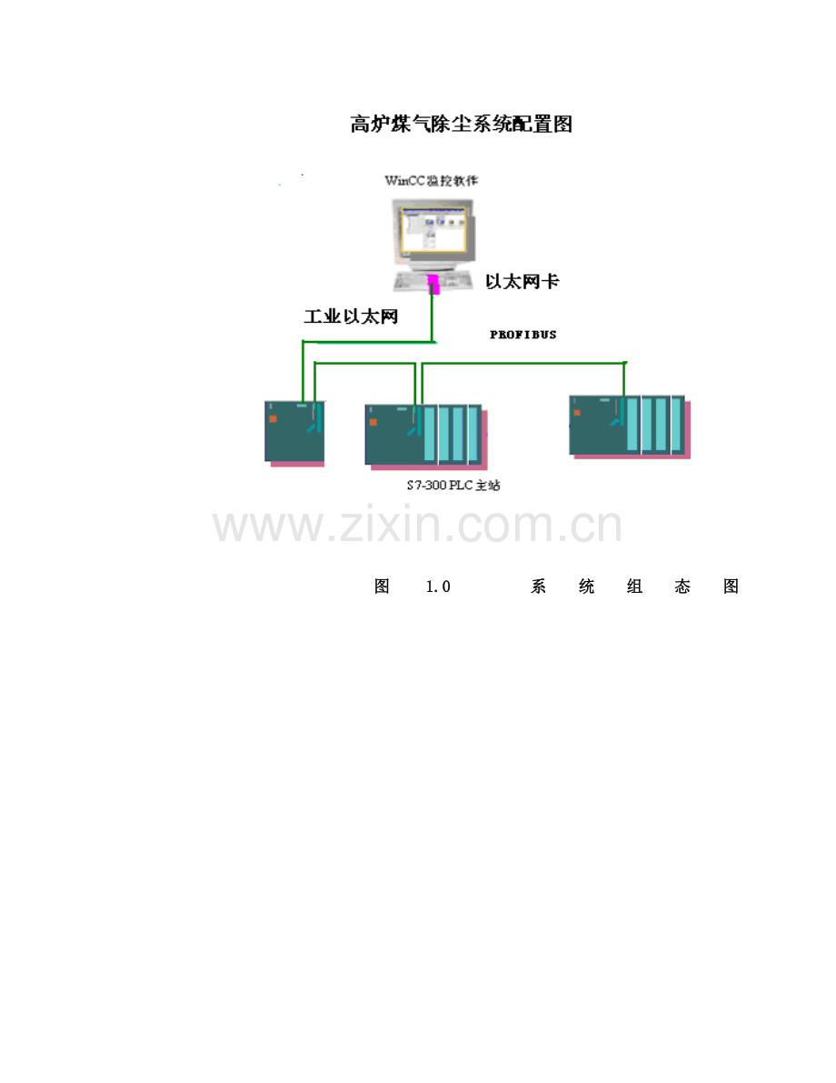 布袋除尘器操作说明书.docx_第3页