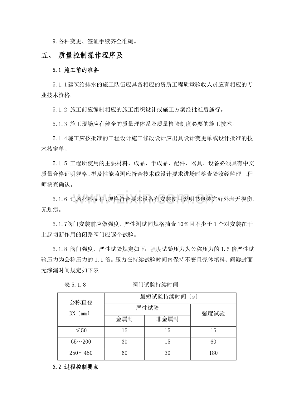 宿迁义乌商贸城给排水工程施工监理实施细则.doc_第3页