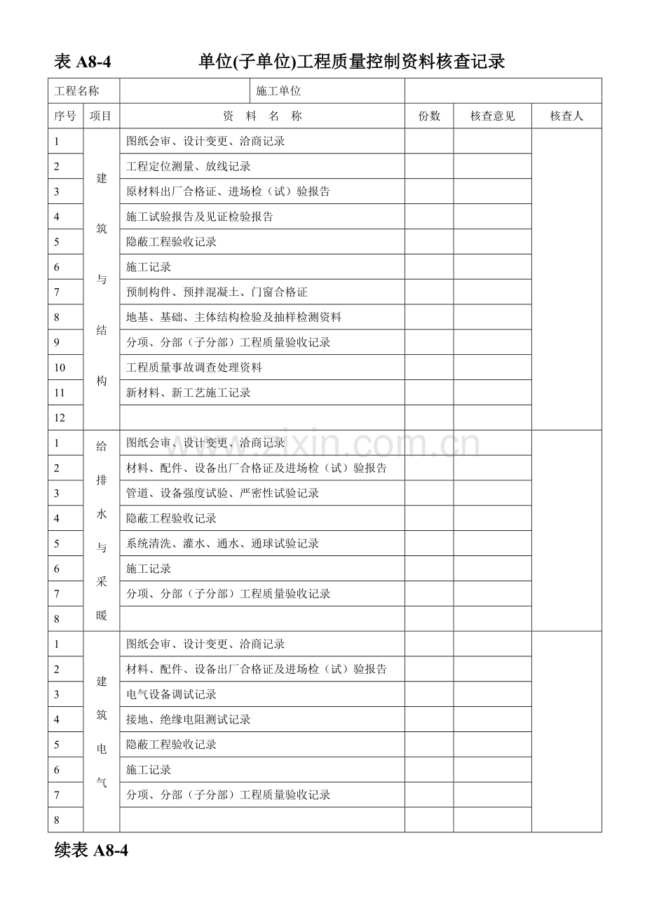 弱电建筑工程竣工验收资料表格.docx_第2页