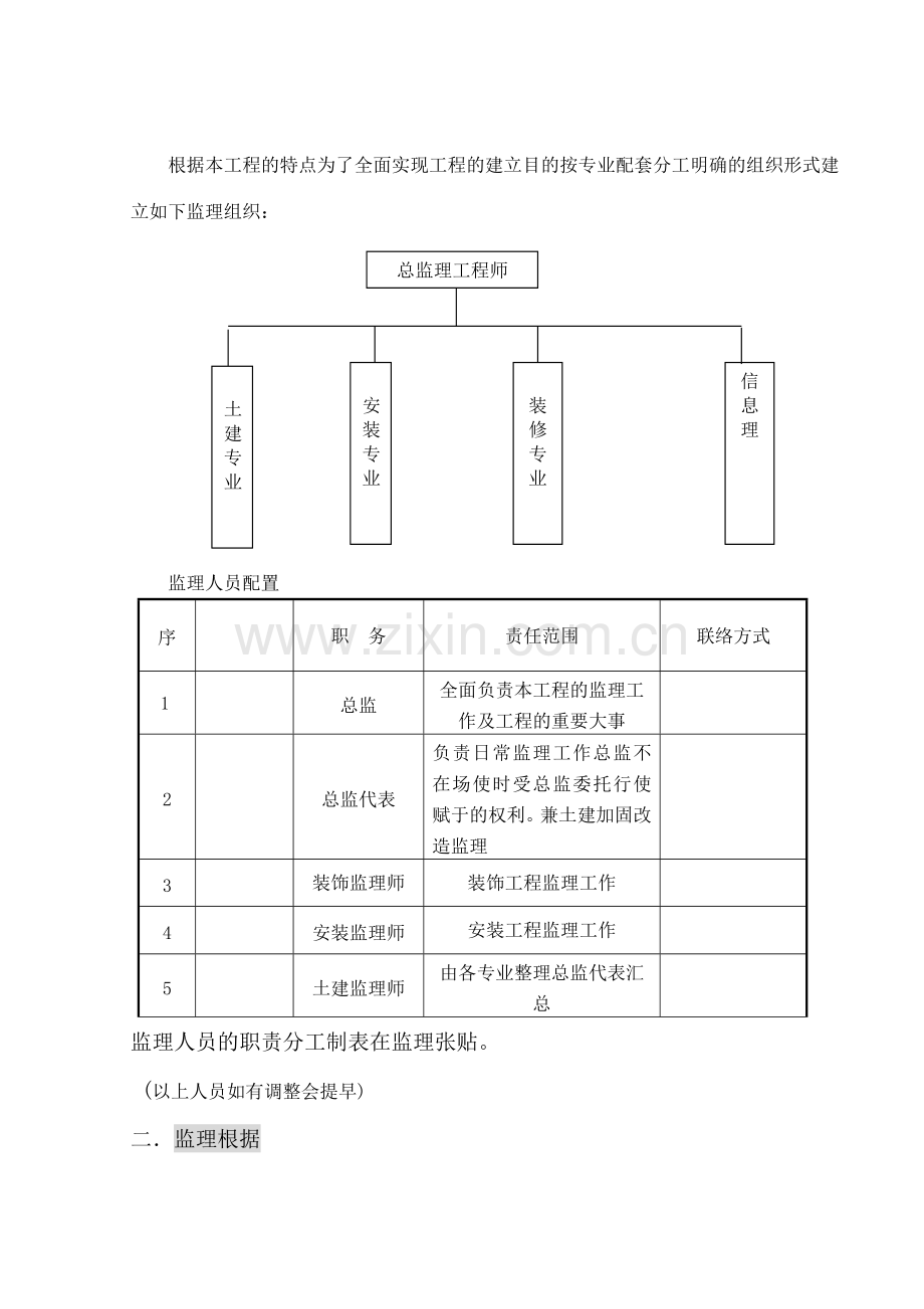 工程监理交底书.doc_第2页