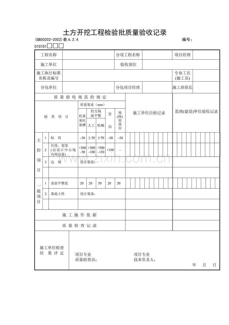 土方开挖工程检验批质量验收记录.docx_第1页