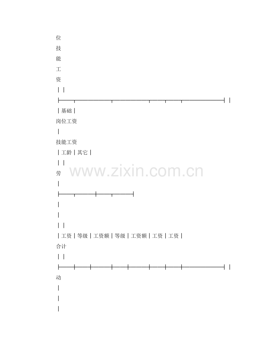 珠海市企业劳动合同书 .doc_第2页