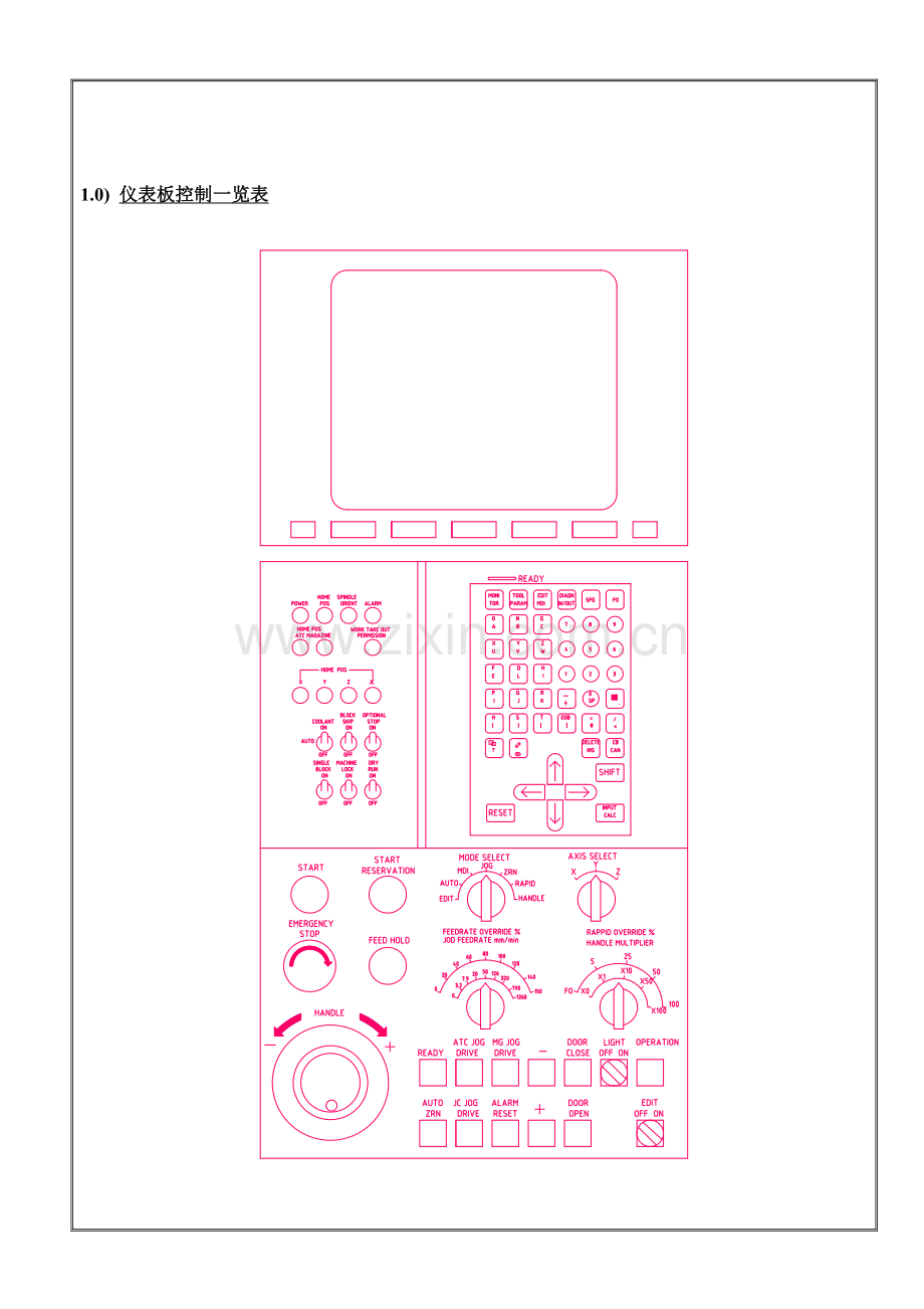 数控铣床培训完全手册.docx_第1页