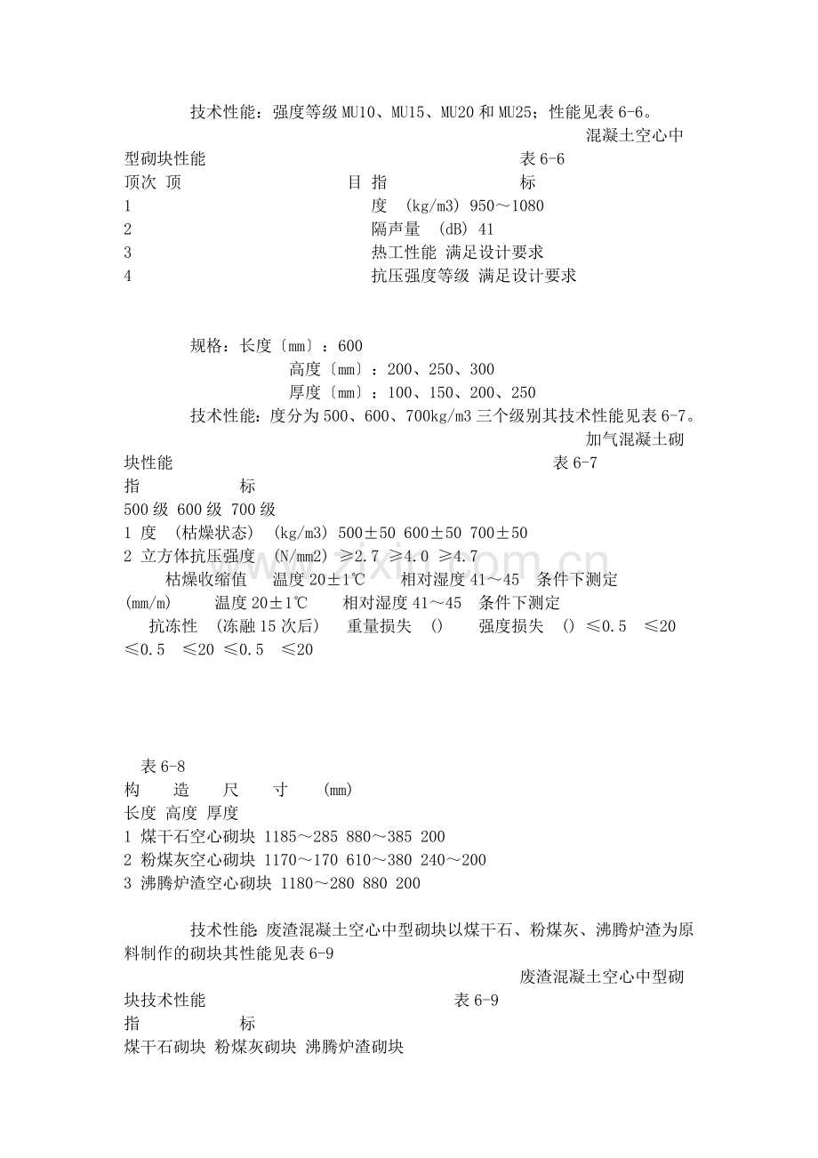 中型砌块砌筑工程施工工艺标准（4-96）.doc_第2页