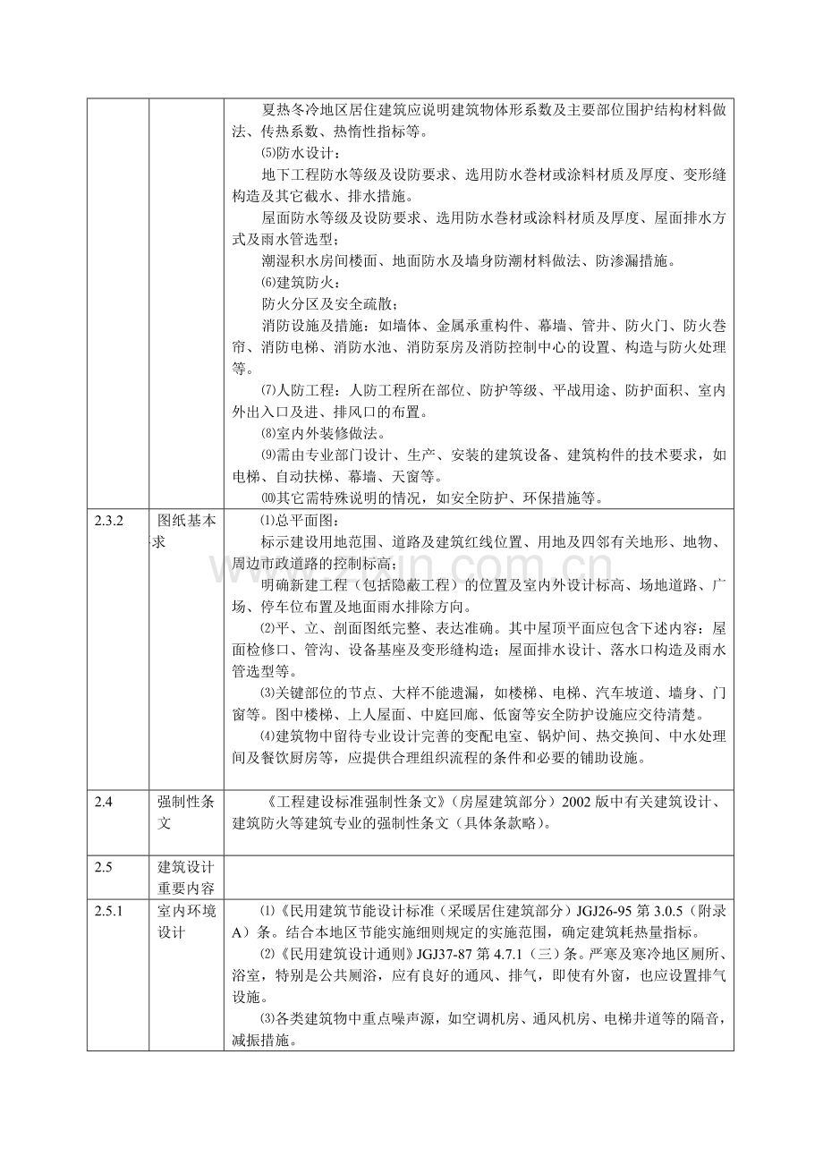 建筑工程施工图设计文件审查要点》（试行-1.docx_第2页