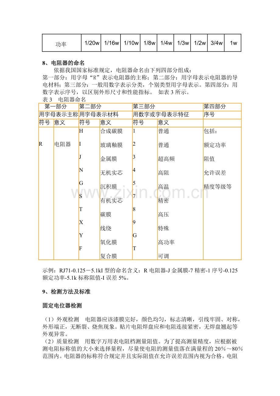 常用电子元器件基础简介.docx_第3页