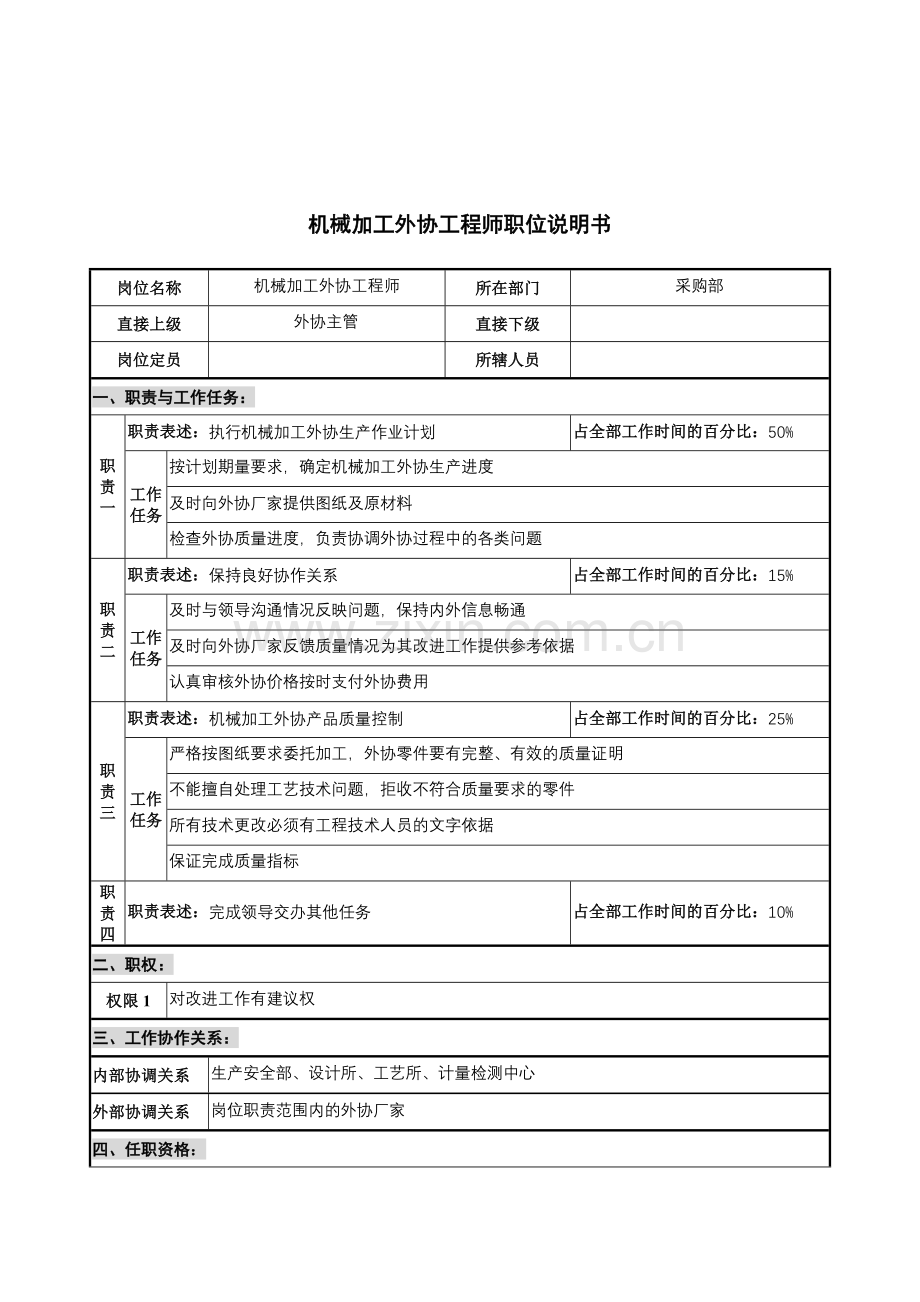 华北光学仪器公司采购部机械加工外协工程师职位说明书.docx_第1页