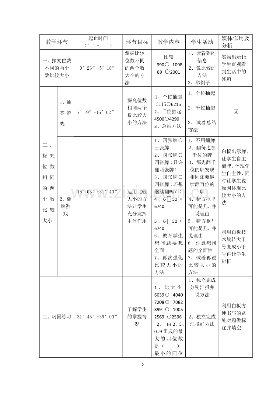 小学数学人教二年级万以内数的比较大小.doc_第2页