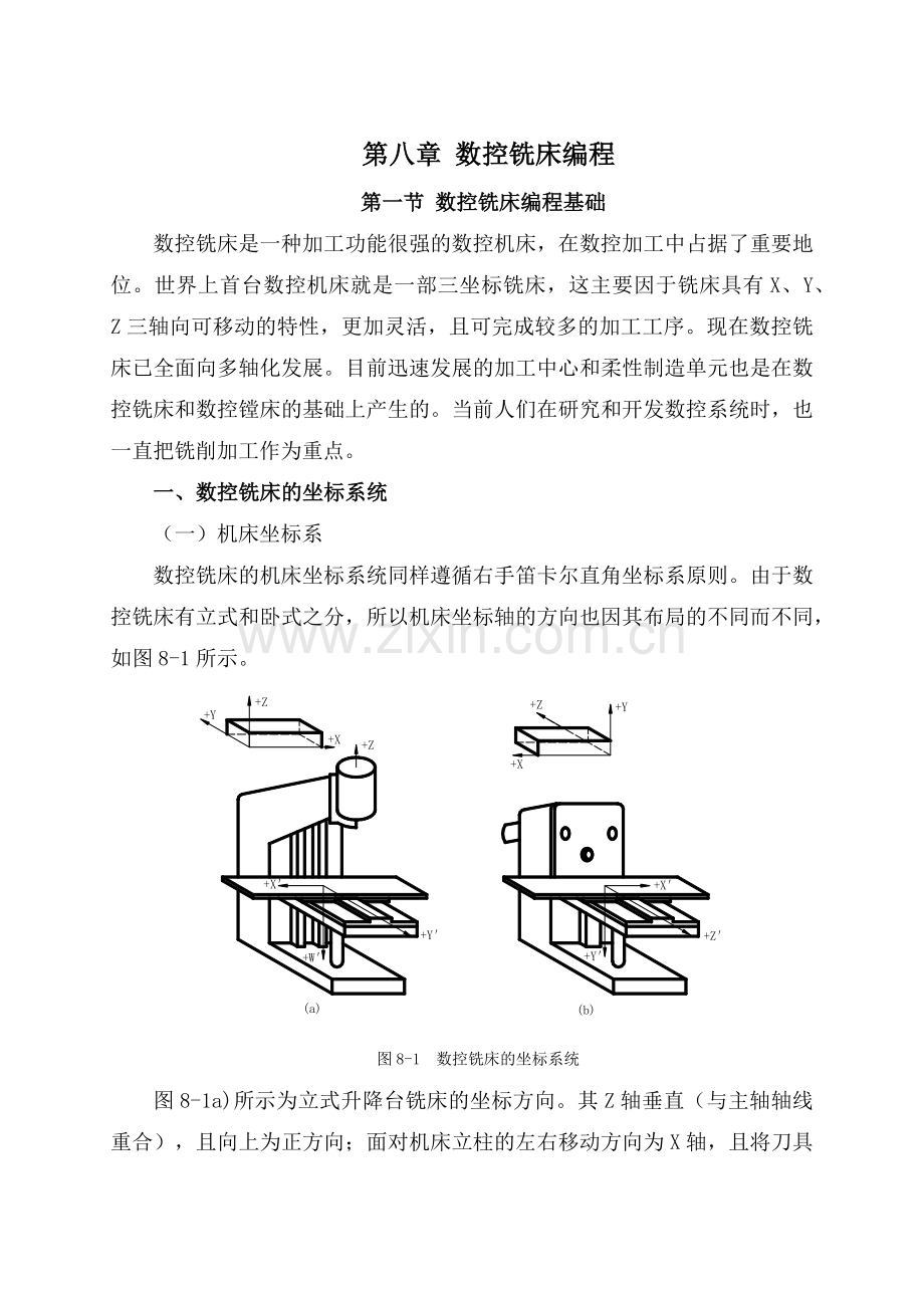 数控铣床编程.docx_第1页