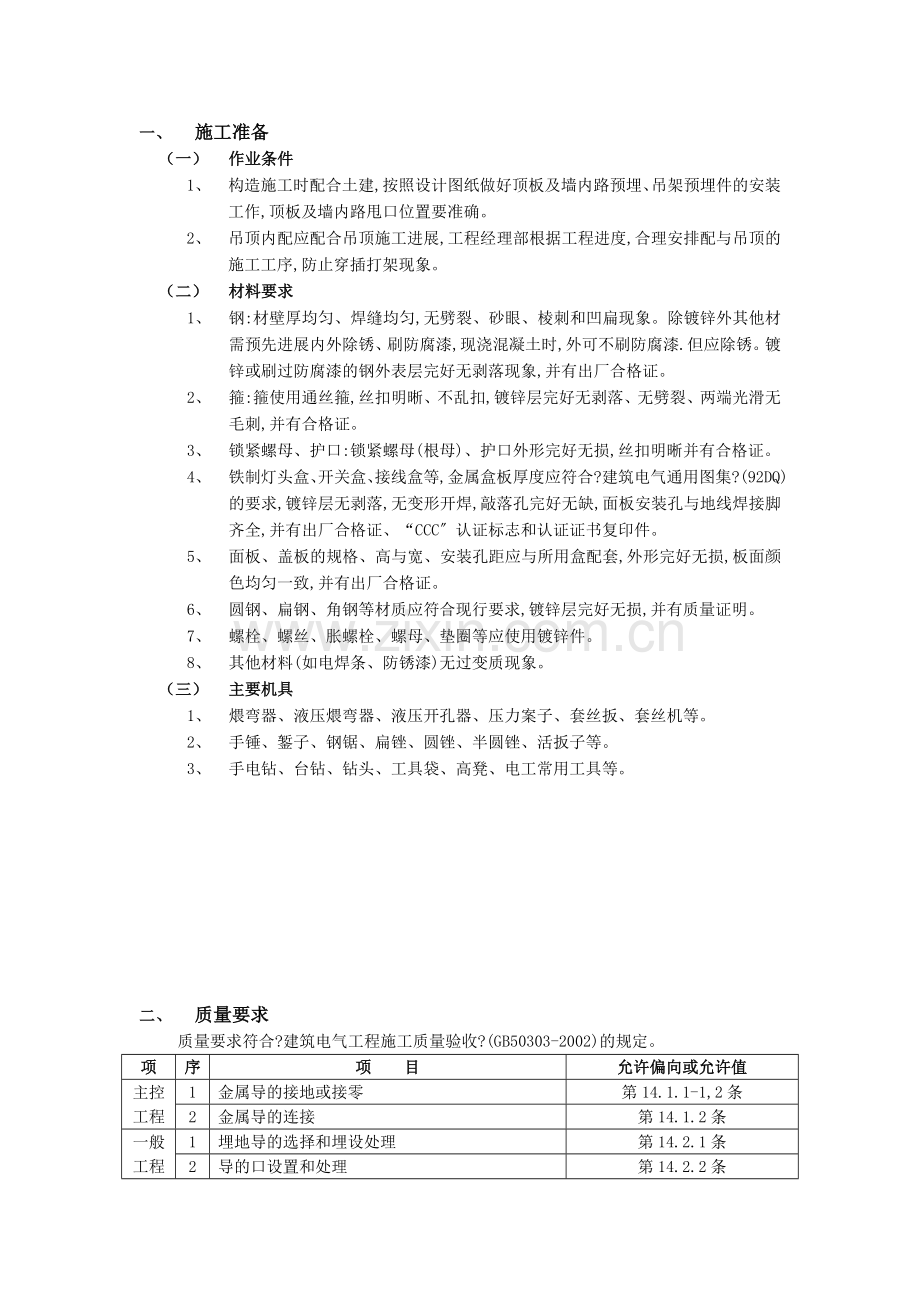 吊顶内管路敷设工程技术交底.doc_第1页