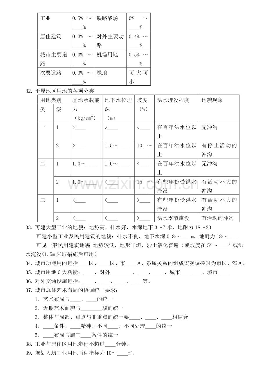 城市规划相关知识.docx_第3页