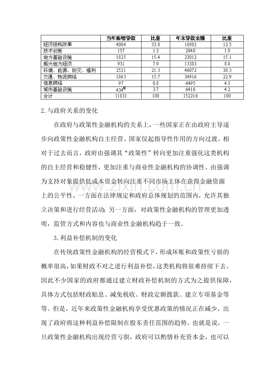 国外政策性金融的发展趋势(1).docx_第3页