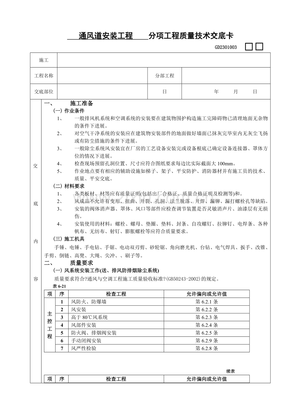 通风管道安装工程质量技术交底卡.doc_第1页