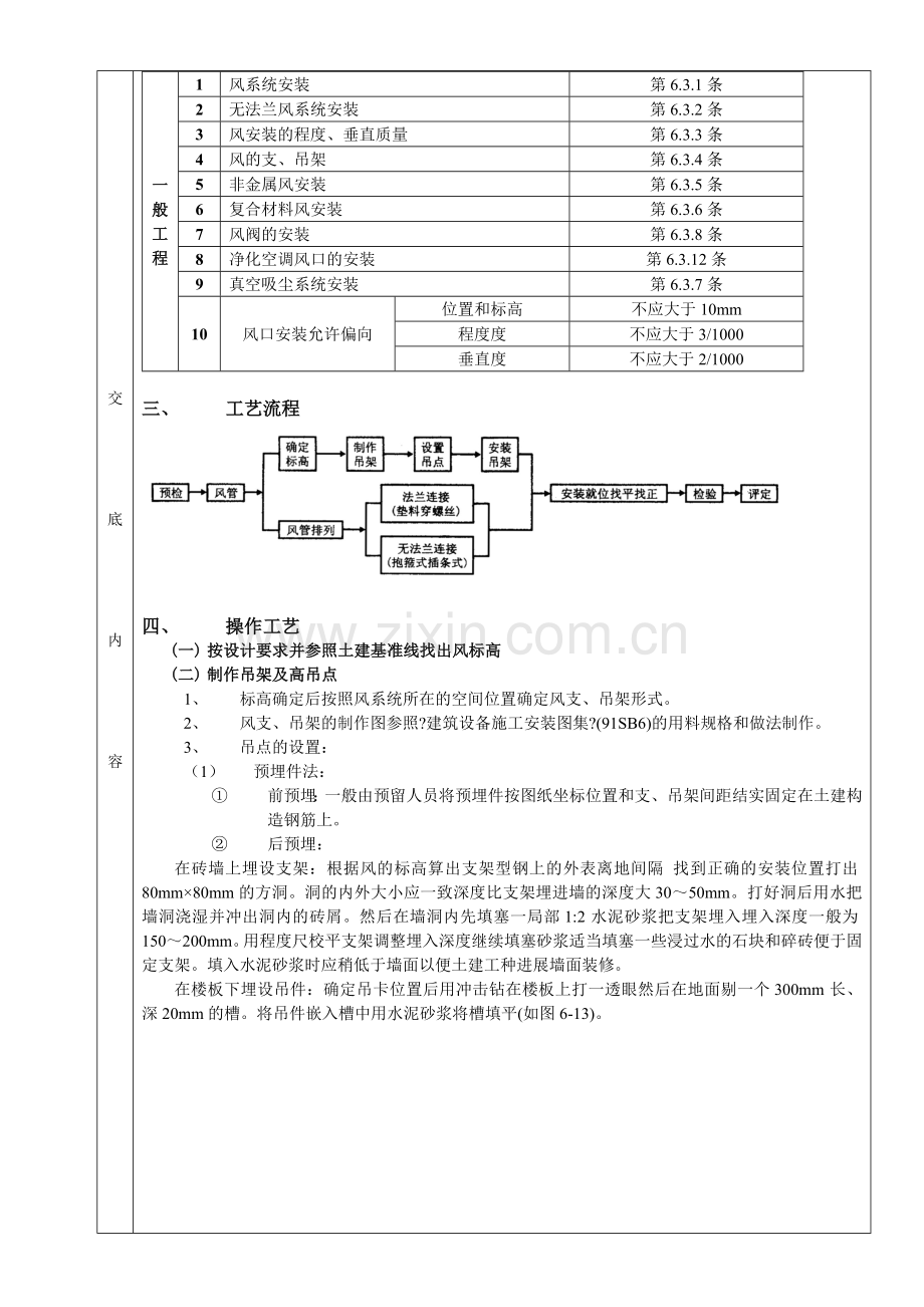 通风管道安装工程质量技术交底卡.doc_第3页