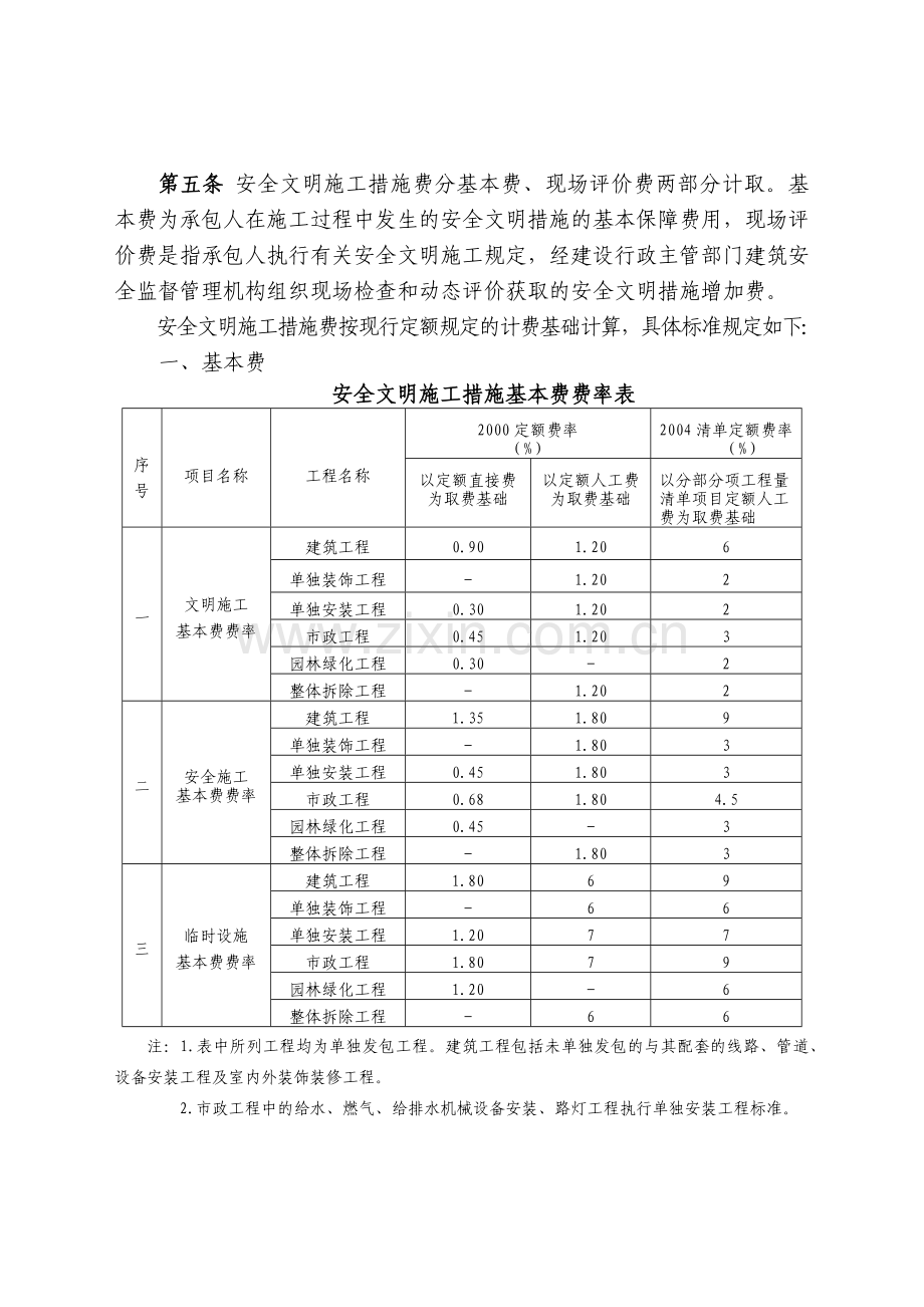 四川省建设工程安全文明施工措施费.docx_第2页