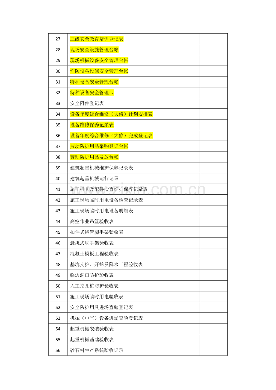 施工安全管理常用表格( 107页).docx_第2页