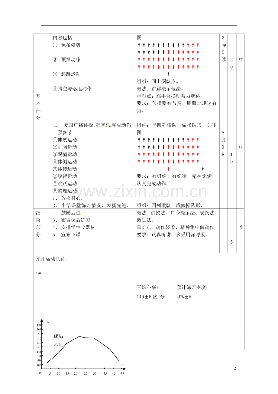 广东省汕头市龙湖实验中学2011-2012学年七年级体育与健康上册-第六周教案.doc_第2页