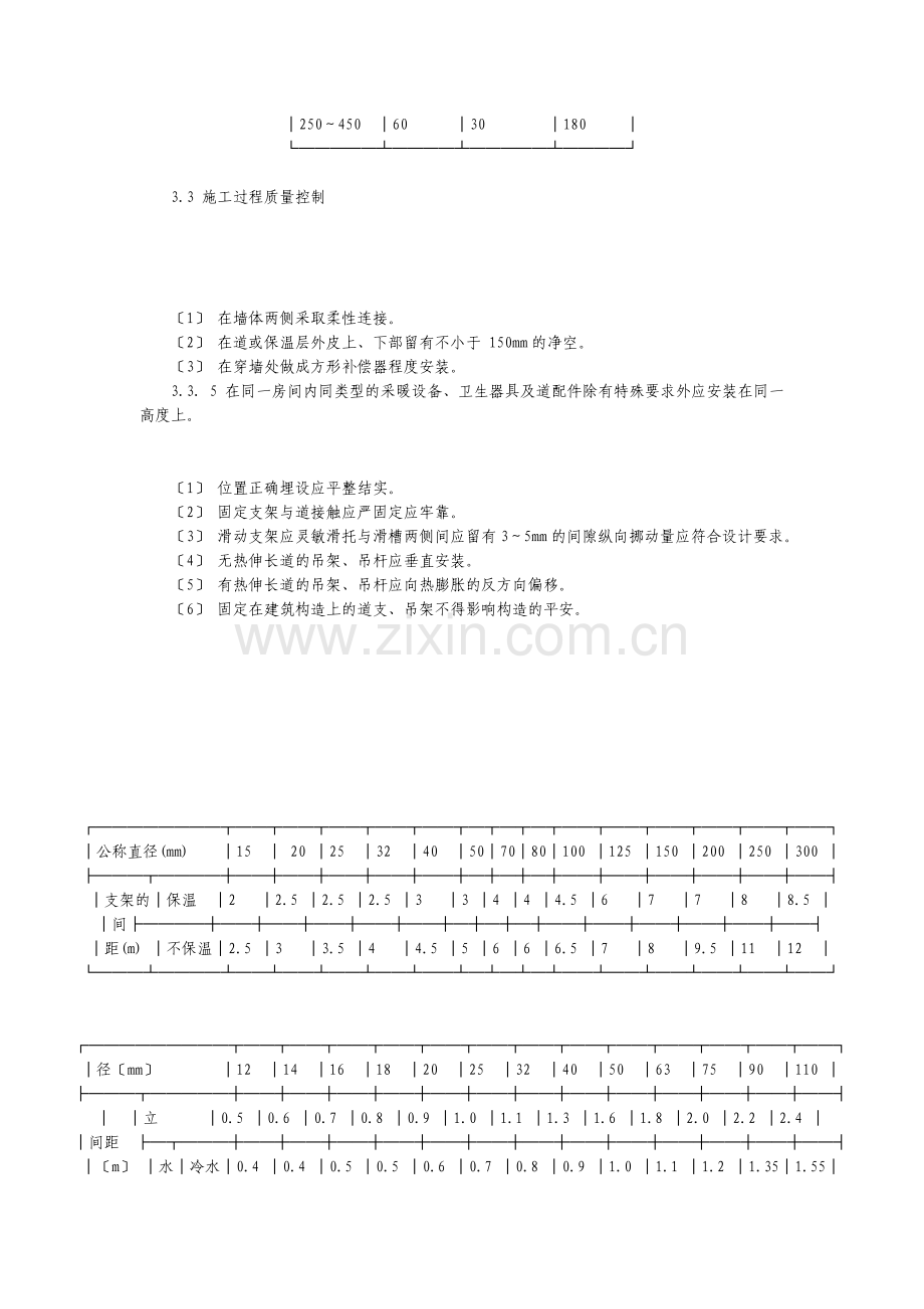 建筑给排水及采暖工程通用细则.doc_第2页