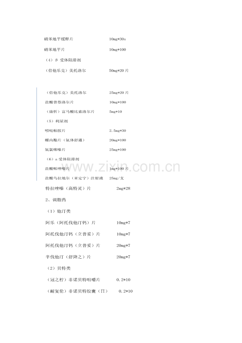 心内科常用药15.docx_第2页